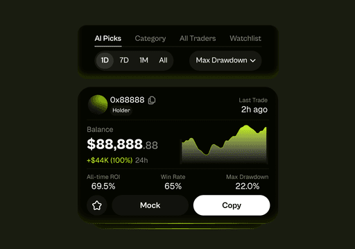 Trader overview
